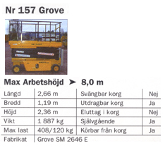 Grove 8,0m – Saxlift