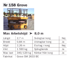 Grove 8,0m – Saxlift